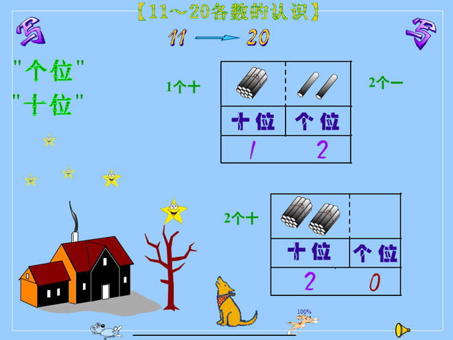 11-20дFlashμ